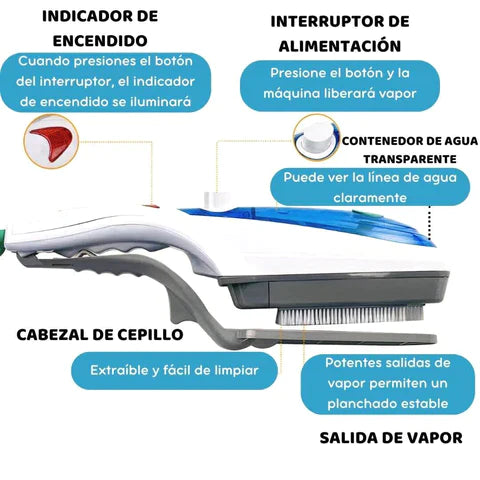 Plancha a Vapor - 50% DESCUENTO