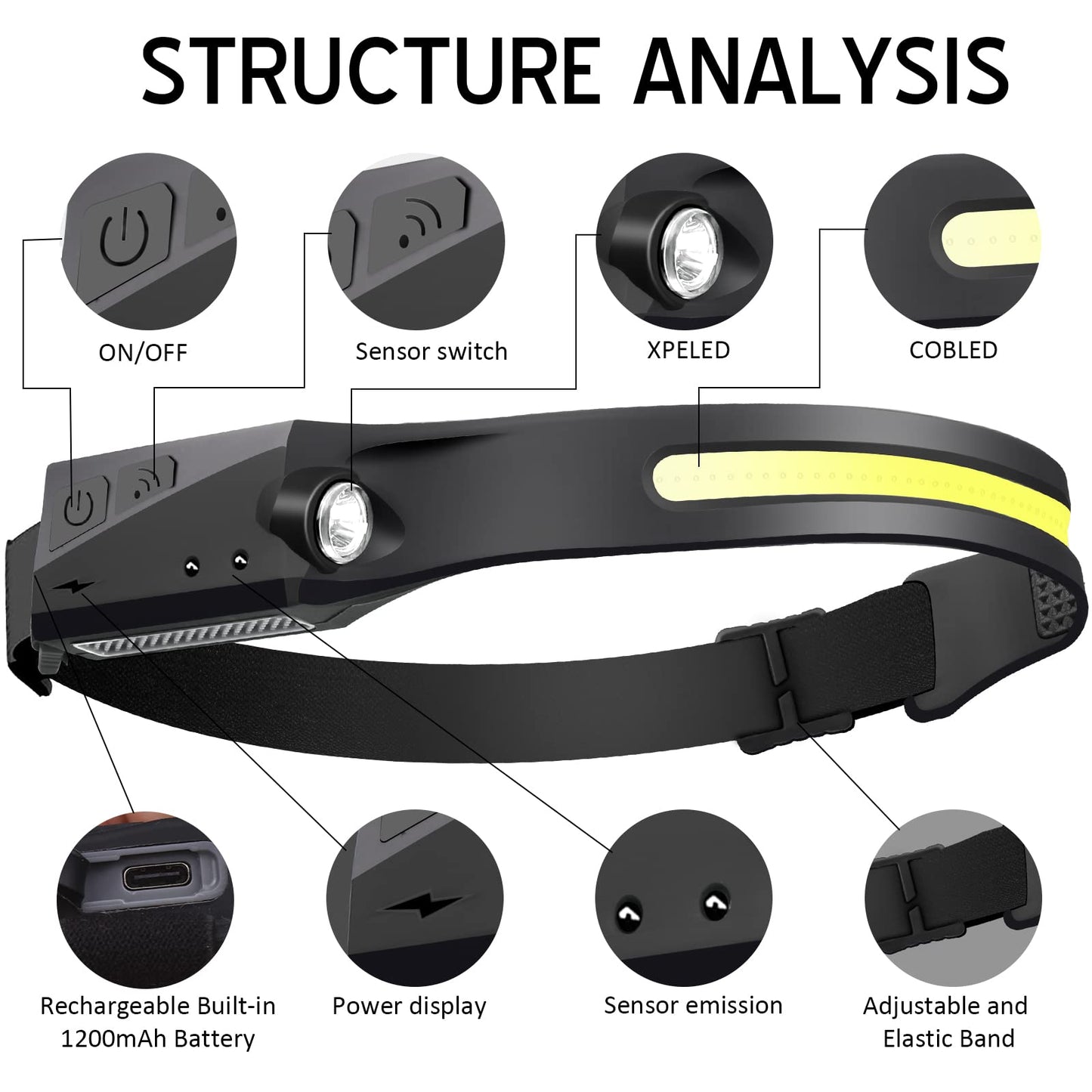 Linterna con sensor de Movimiento- 50% DESCUENTO