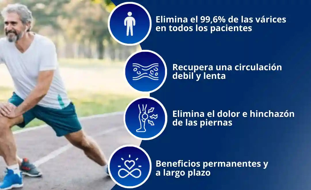 Varices - 50% DESCUENTO