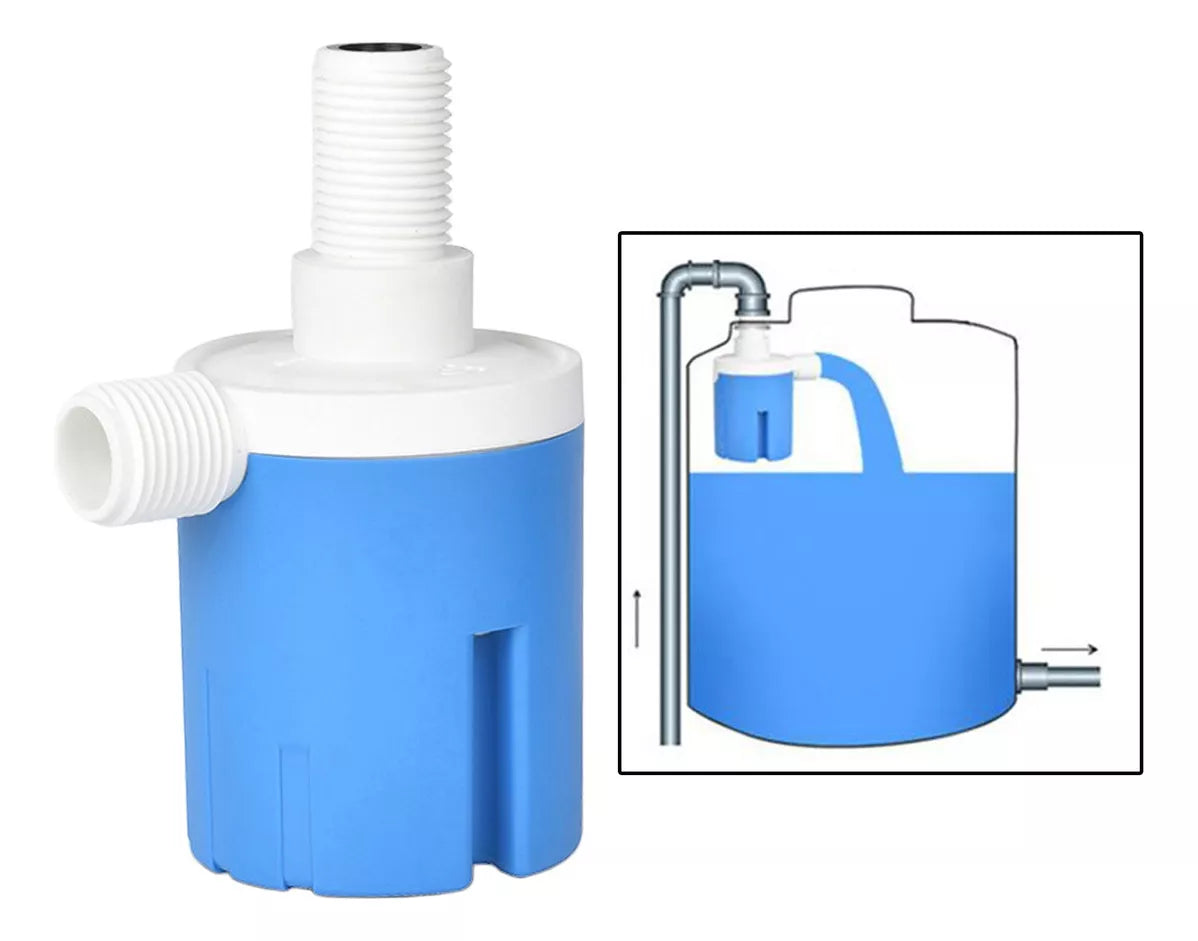 Medidor de nivel de agua automatico