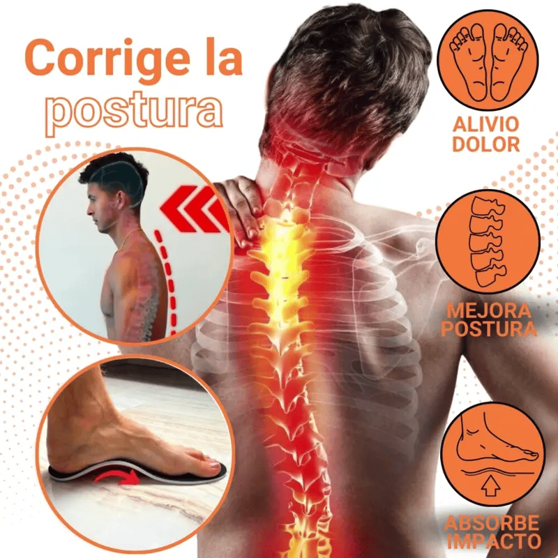 PLANTILLAS ORTOPEDICAS PREMIUM - 50% DESCUENTO