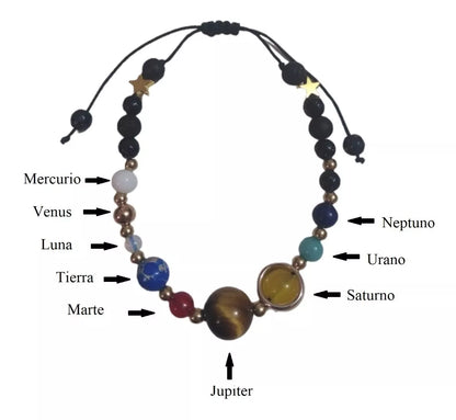MANILLA DE UNIVERSO